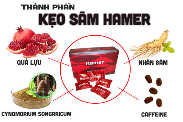 Kẹo sâm Hamer được bào chế từ các thảo dược tự nhiên